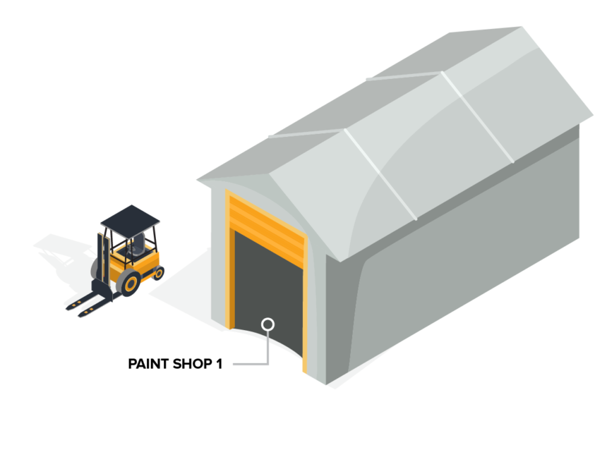 Platts Facility Platts Ltd